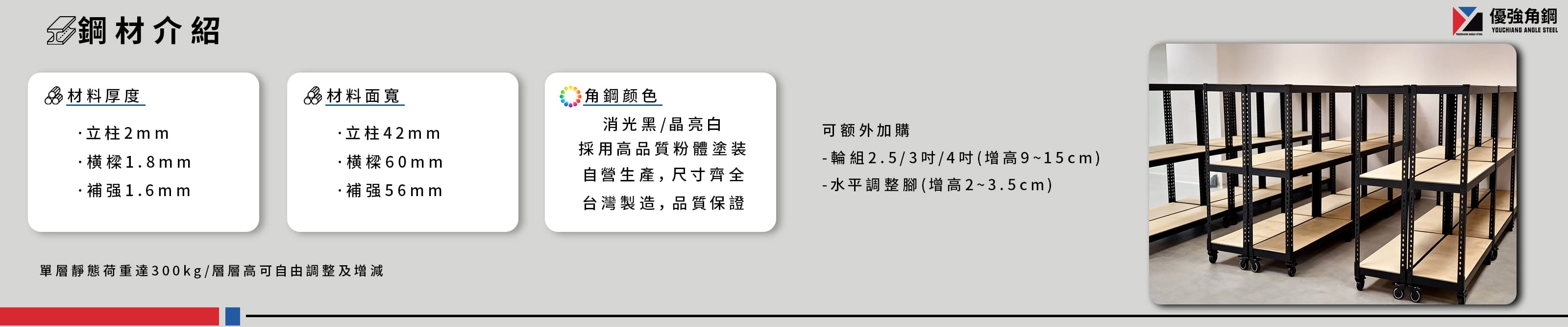 輪播橫幅 1