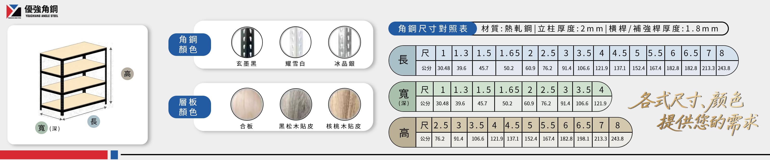 輪播橫幅 3